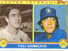 1983 Topps      450     Ted Simmons